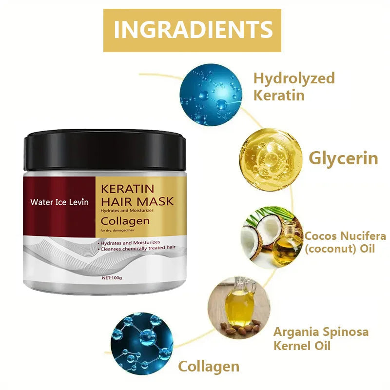Mascarilla Capilar de Colágeno y Queratina - Reparación Intensiva de Daño y Frizz. Controla la Grasa e Hidrata. Cabello Suave y Liso.