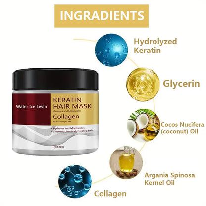 Mascarilla Capilar de Colágeno y Queratina - Reparación Intensiva de Daño y Frizz. Controla la Grasa e Hidrata. Cabello Suave y Liso.